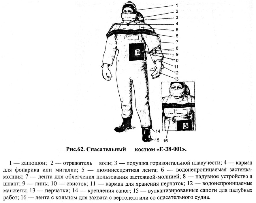 Спасательный костюм &amp;amp;laquo;Е-38-001&amp;amp;raquo;