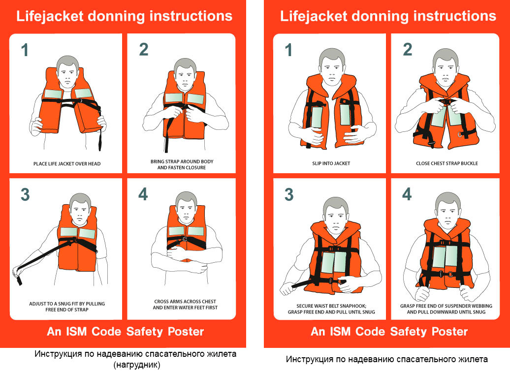 Инструкция по надеванию спасательного жилета
